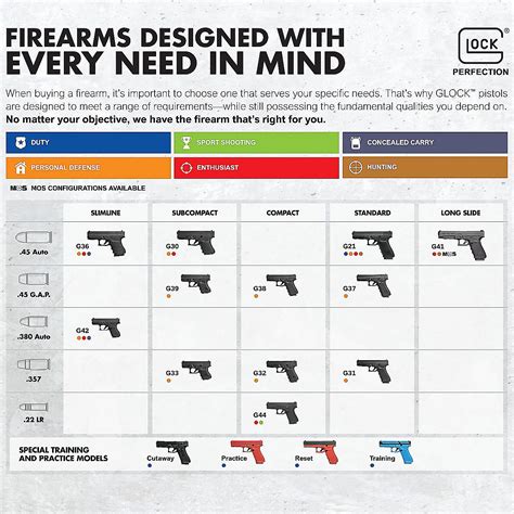GLOCK 43X US 9mm Luger Striker-Fired Pistol | Academy