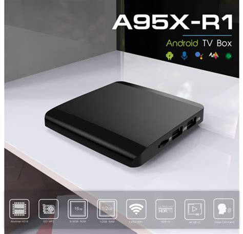 Image result for Android 4.0 TV Box