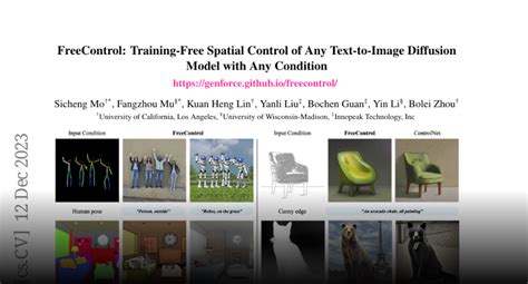 Image result for ControlNet Paper