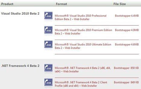 Image result for Visual Basic 2010 Versions