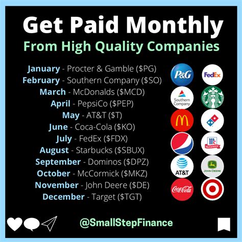 Mcdonald's Pay Rate 2020 - Sitha Salary