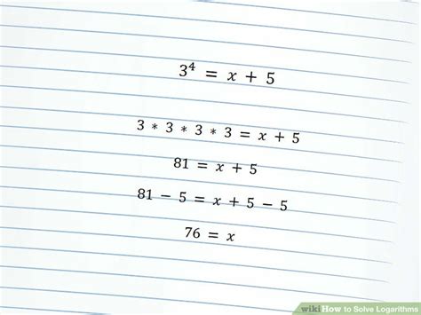 Image result for Solving Problems with Logarithms