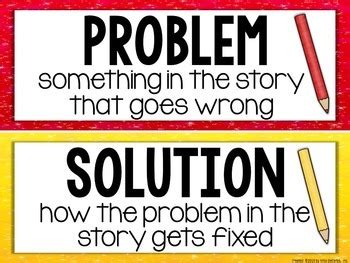 Image result for Reading Problem Solution Video