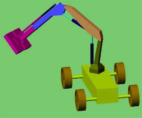 Image result for Simscape Balancing Robot