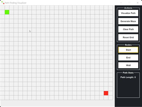 Image result for Path Finding Algorithm Java Maze