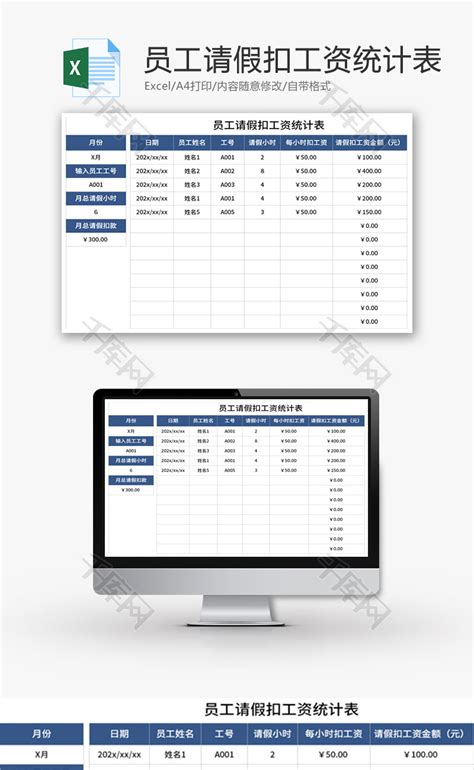 员工请假扣工资统计表Excel模板_千库网(excelID：180497)