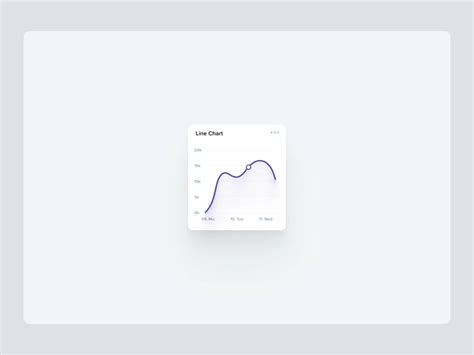 Image result for Stack Graph Column On One Column Only