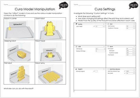 Image result for Cura Tutorial Project