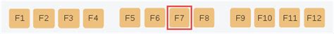 Image result for F7 Key Function