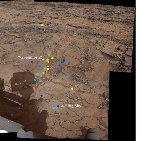 Jupiter Texture 的图像结果