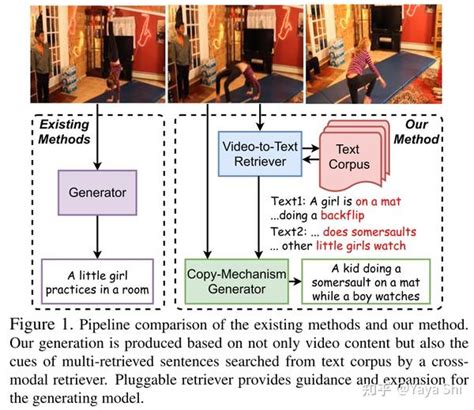 CaptionCall Practice Test 的图像结果