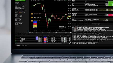 Technology Features In Focus | Interactive Brokers LLC