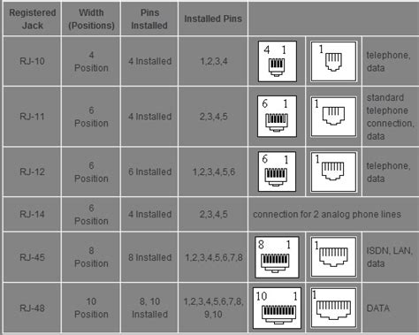Image result for Download Apk Org Vip Mod