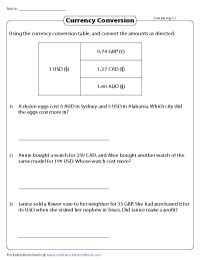 Image result for How to Do Currency Conversion Questions