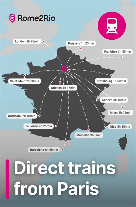 Train travel in France: A guide to SNCF | Paris france travel, France travel, Europe train travel