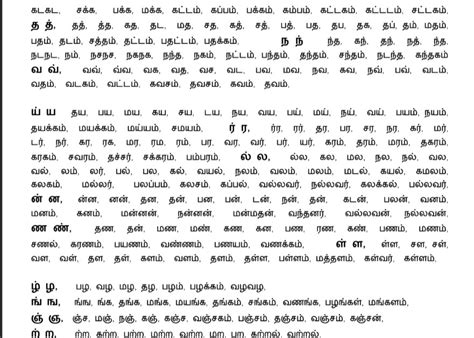 Image result for System Work Basic Tamil