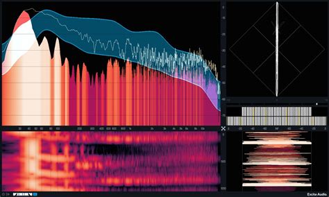 Image result for Spectrum Analyzer Plugin