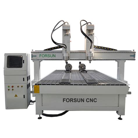 Image result for One-Sided Router Machine