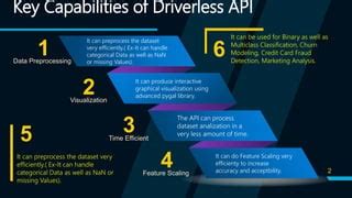Automation Using Flask Guide 的图像结果