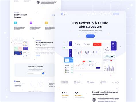 Image result for Software From UI Types