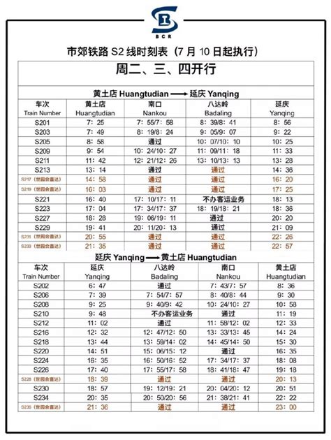 2019年7月10日起S2线实行新版列车时刻表- 北京本地宝