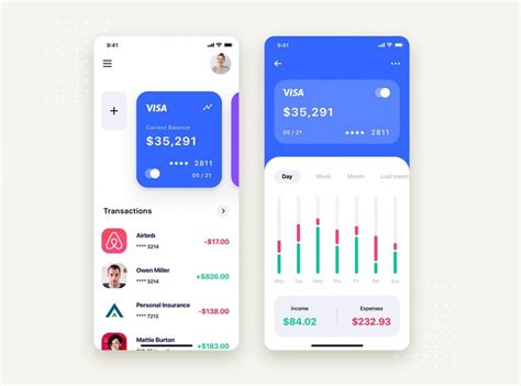 Image result for App Development Learning