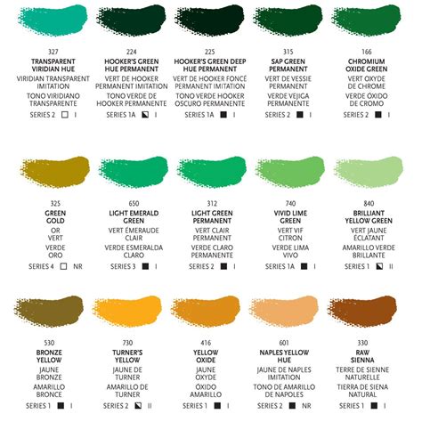 Image result for Citadel Color Chart