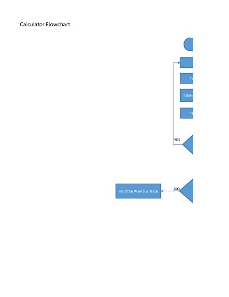 Examples of Flowchart in Programming Making Calculator 的图像结果
