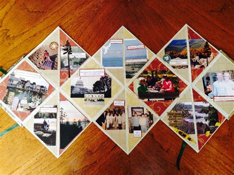 Image result for Exploding Journal Tutorial