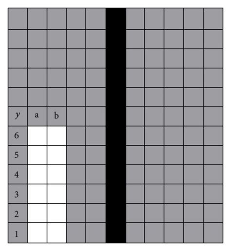 Image result for Basic Function Example
