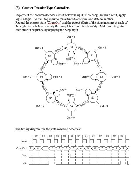 Image result for Automatic Generate Test Bench of RTL Code