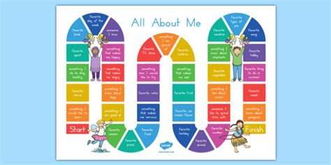 All About Me Board Game
