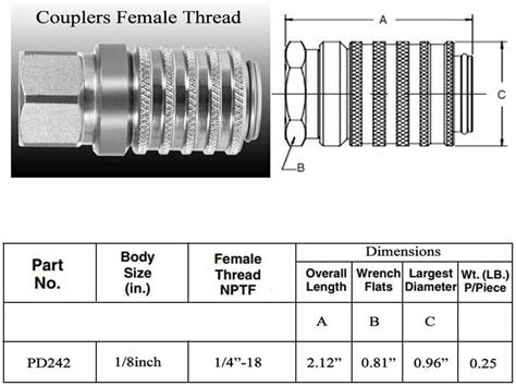Buy PD242 Series PD Steel Test Port Quick Coupler for Diagnostic ...