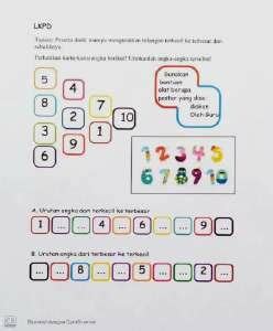 Image result for Sorting Numbers