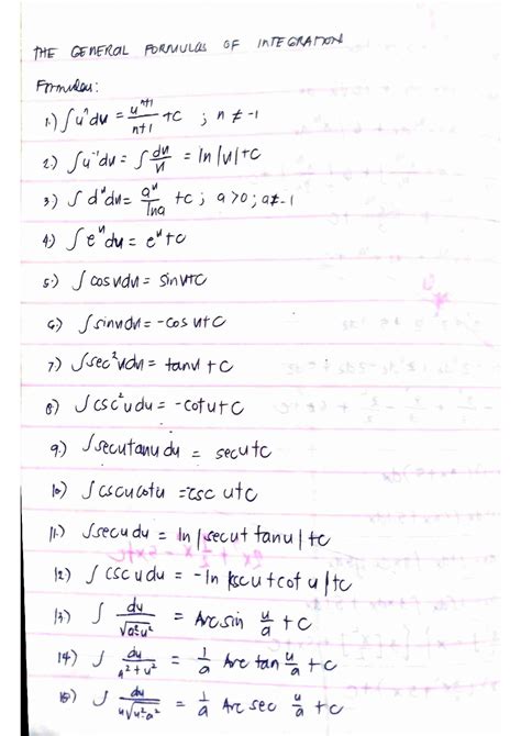 Image result for Integration General Formula