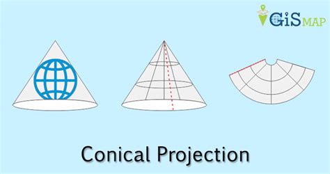 Image result for Conic Map Projection