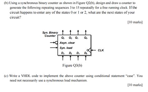 Image result for Binary Counter Using Queue