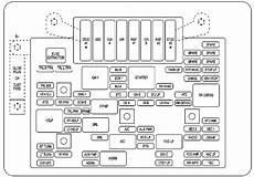 cadillac escalade fuse diagram cadillac escalade 2002 fuse box diagram auto genius cadillac escalade fuse diagram cadillac escalade 2002 fuse box diagram auto genius