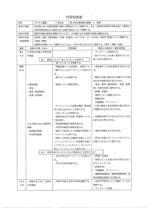 Image result for Export Generation Process Map