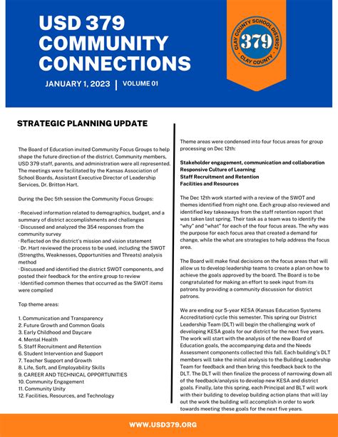 Communication | Clay County USD 379