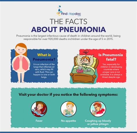 pneumonia how long contagious