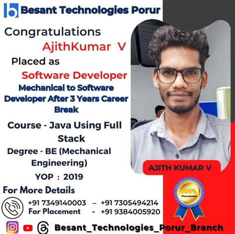 Image result for Besant Technologies Java Full-Stack Developer