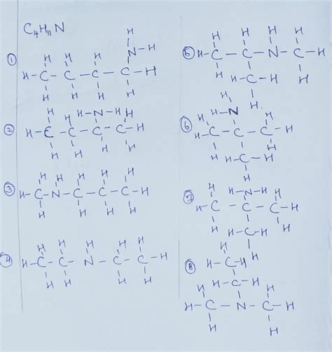 C2h5cl Isomers