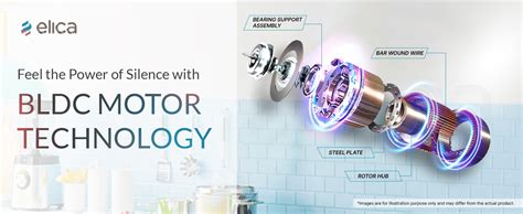 Elica 90cm 1600 m3/hr BLDC Filterless Autoclean Kitchen Chimney with ...
