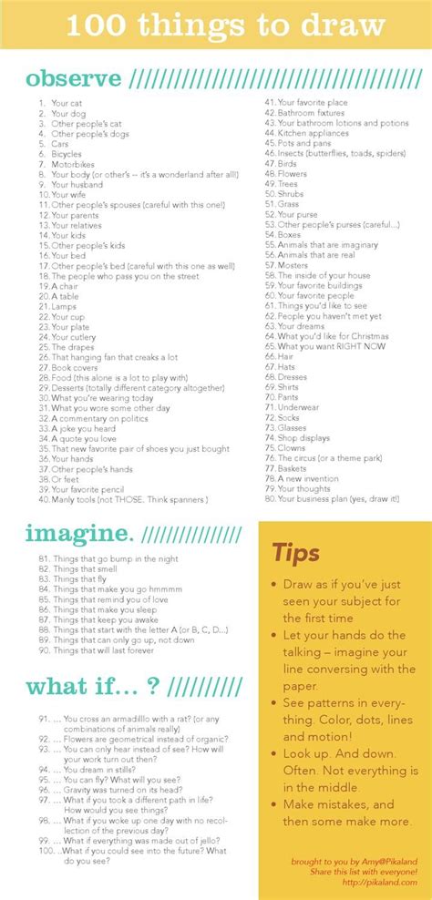 Image result for Drawing List