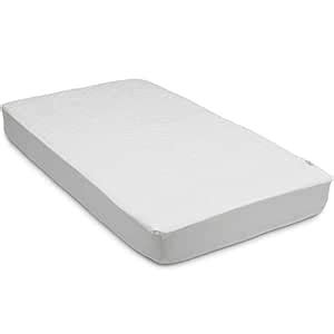 Buy Serta Sertapedic Crib Mattress Pad Cover/Protector with Nanotex ...