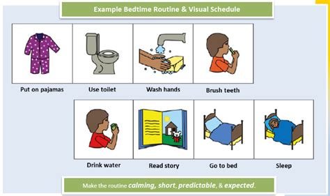 Image result for Checking Method