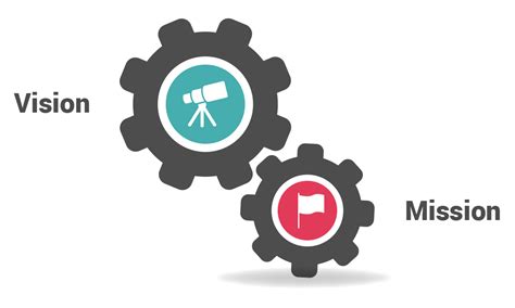 WEBSITE DEVELOPMENT COMPANY SURAT | WEBSITE DEVELOPMENT COMPANY IN ...