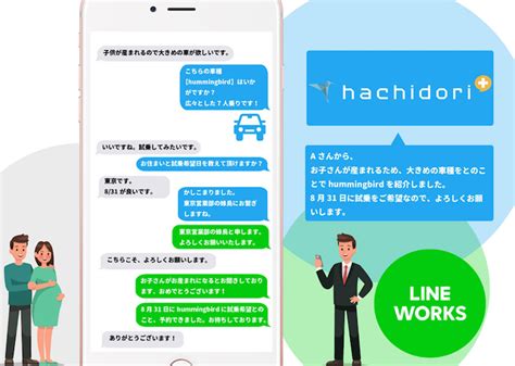 LINE WORKS、国内最大のチャットボットツール「hachidori plus」と連携開始 - LINE WORKS