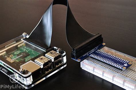 Image result for Raspberry Pi Coding GPIO